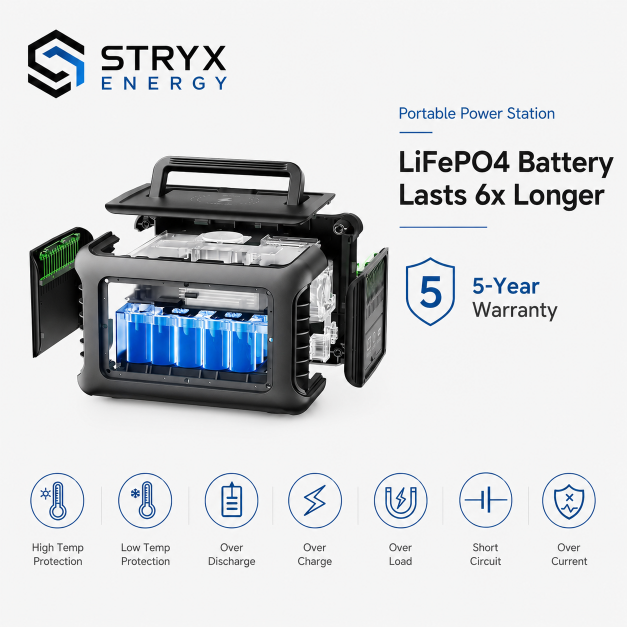 ALLPOWERS R600 Portable Powerstation with Solarpanel (Optional)，299Wh 600W LiFePO4 Battery for Home Backup Outdoors Camping RV
