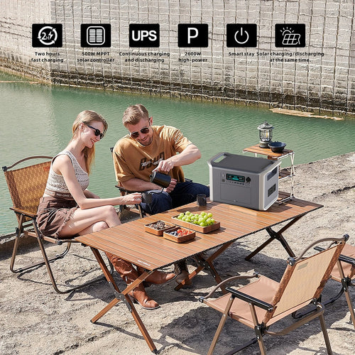 2600W Solar Generator Pro – 2048Wh LiFePO4 Power Station