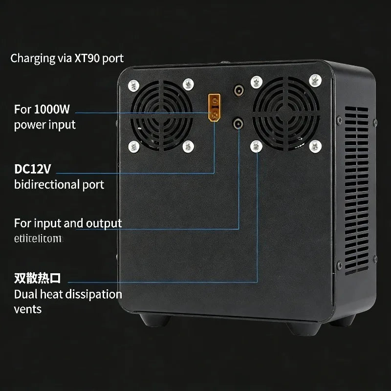PowerCore™ Mini 500 – Portable Energy Station