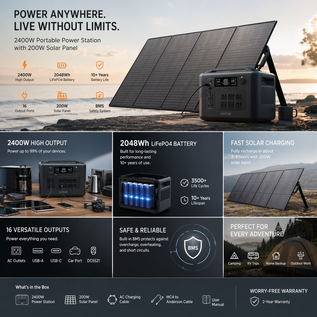 2600W Solar Generator Pro – 2048Wh LiFePO4 Power Station